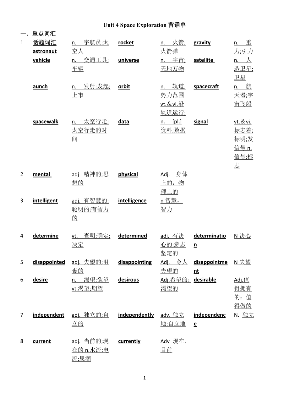 （新教材）人教版（2019）必修第三册高中英语unit 4背诵单&自测单 （含学案）.rar