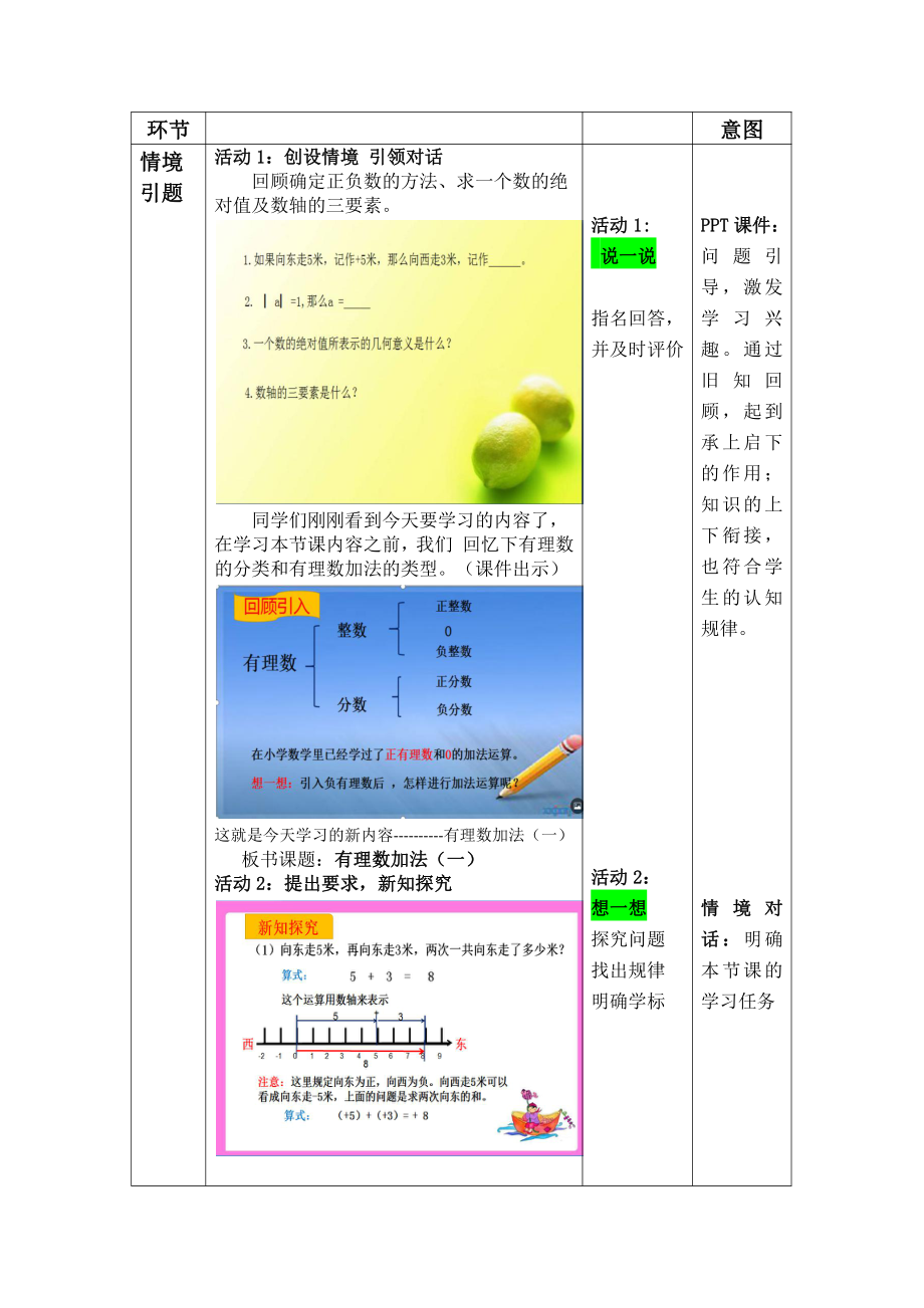 第二章 有理数及其运算-4 有理数的加法-有理数的加法运算律-教案、教学设计-市级公开课-北师大版七年级上册数学(配套课件编号：4000e).docx_第2页