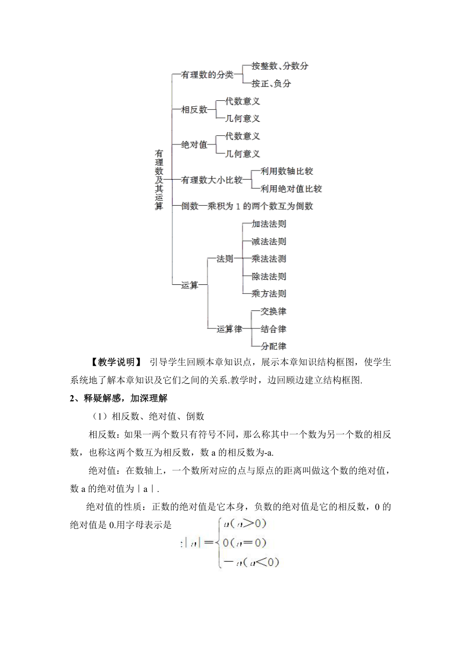 第二章 有理数及其运算-回顾与思考-教案、教学设计-市级公开课-北师大版七年级上册数学(配套课件编号：20289).doc_第2页