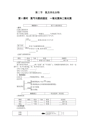 （新教材）沪教版（2020）高中化学必修第二册5.2 氮及其化合物 知识点小测.doc