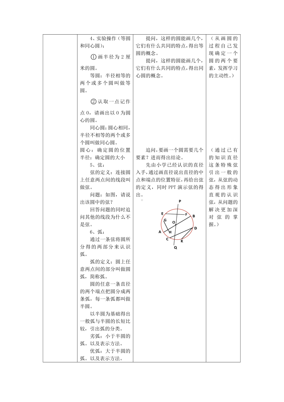 浙教版九年级上册数学第3章 圆的基本性质-3.1 圆-教案、教学设计-市级公开课-(配套课件编号：34281).doc_第2页