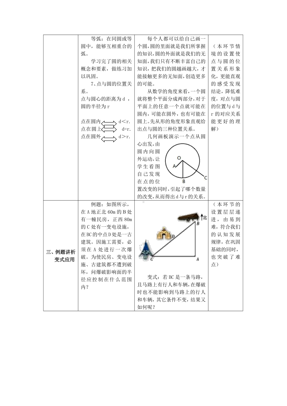 浙教版九年级上册数学第3章 圆的基本性质-3.1 圆-教案、教学设计-市级公开课-(配套课件编号：34281).doc_第3页