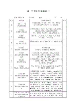 （2019新教材）人教版高中化学必修第二册实验计划.doc