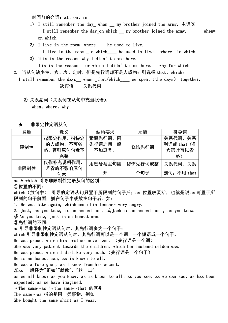 （新教材）人教版（2019）必修第一册高中英语定语从句专项知识点（含答案）.doc_第2页