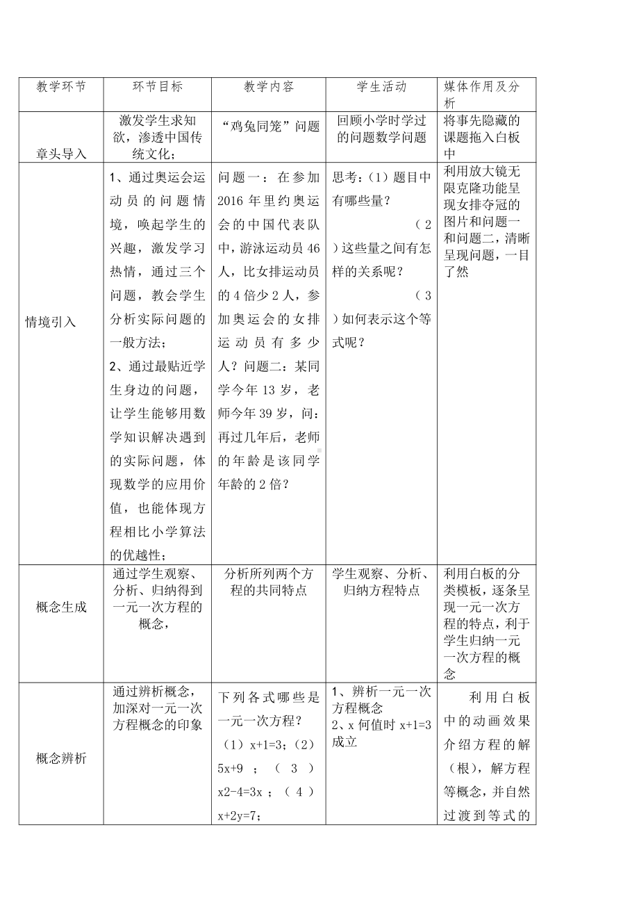 第五章 一元一次方程-1 认识一元一次方程-一元一次方程的认识-教案、教学设计-部级公开课-北师大版七年级上册数学(配套课件编号：5027d).docx_第2页