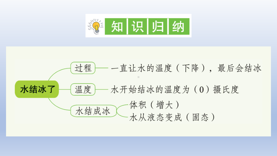 小学科学教科版三年级上册第一单元第3课《水结冰了》作业课件（2020新版）.ppt_第2页