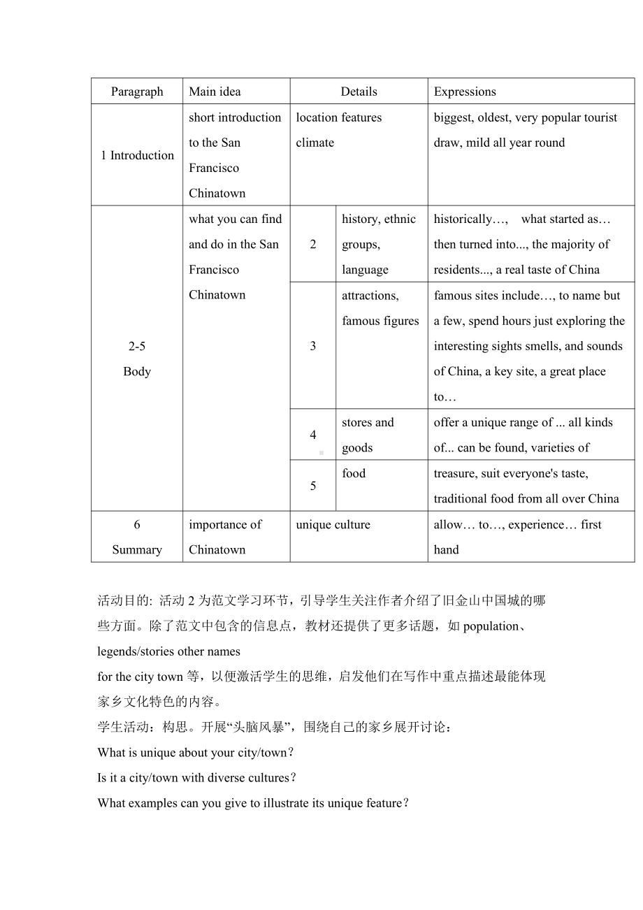 （新教材）人教版（2019）必修第三册高中英语Unit 3 Diverse Cultures Section C Reading for Writing 教案.docx_第2页