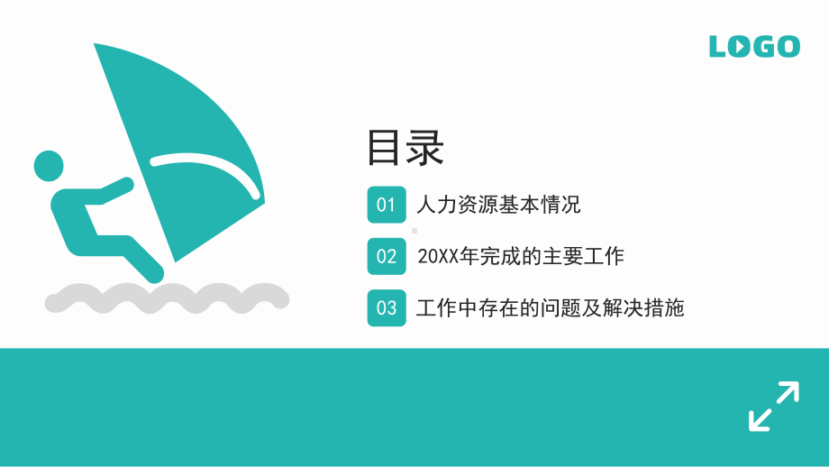 2022简约大气人力资源年终工作汇报PPT模.pptx_第2页