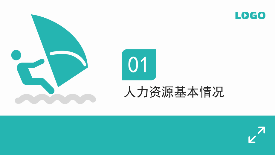 2022简约大气人力资源年终工作汇报PPT模.pptx_第3页