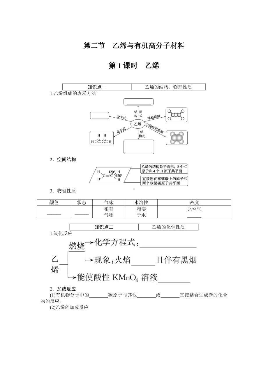 （新教材）沪教版（2020）高中化学必修第二册7.2 乙烯与有机高分子材料 知识点小测.doc_第1页