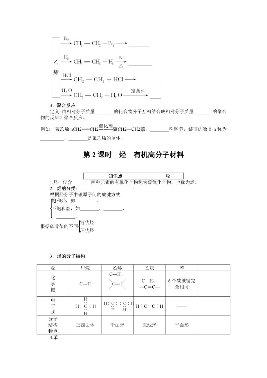 （新教材）沪教版（2020）高中化学必修第二册7.2 乙烯与有机高分子材料 知识点小测.doc_第2页