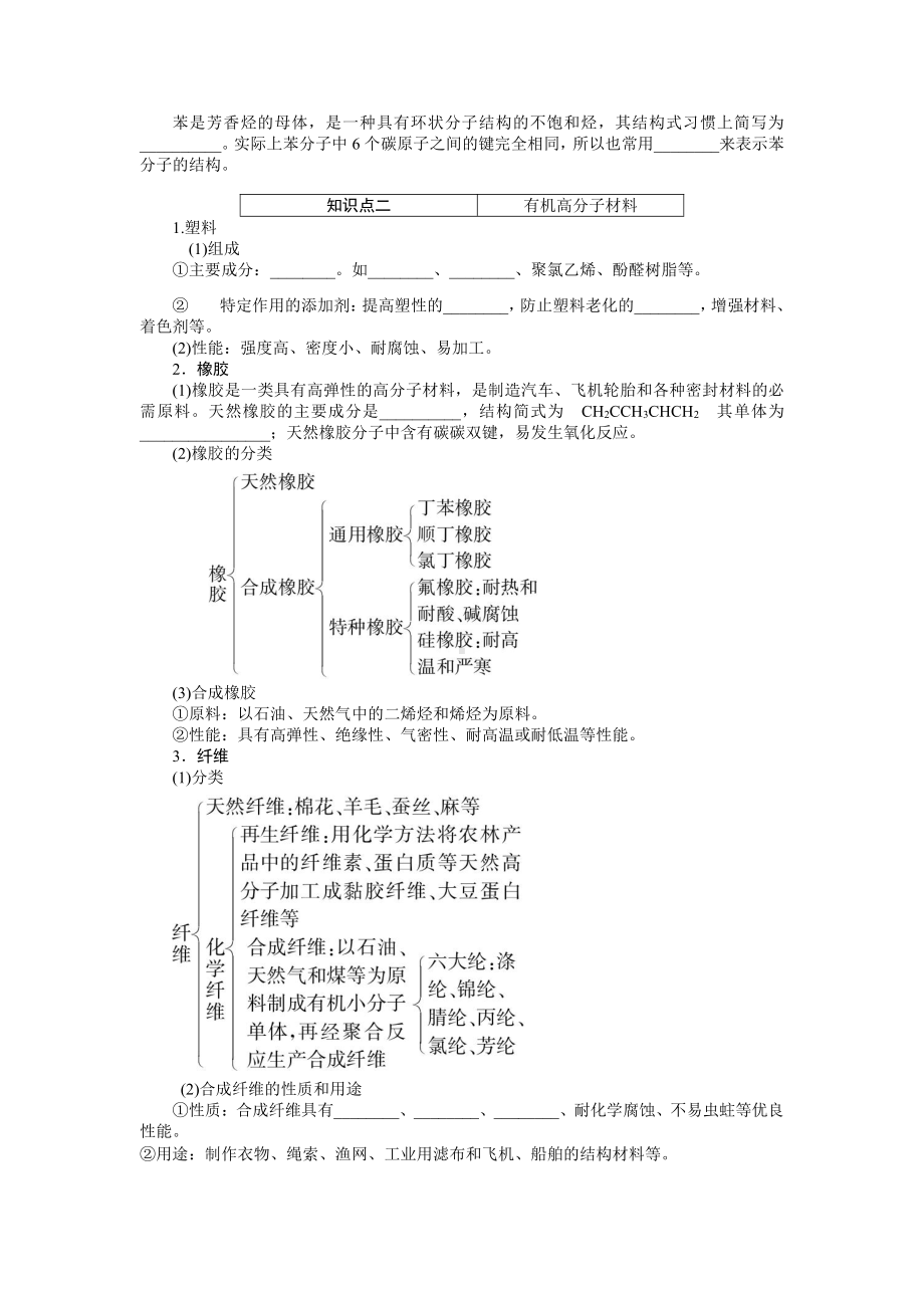 （新教材）沪教版（2020）高中化学必修第二册7.2 乙烯与有机高分子材料 知识点小测.doc_第3页