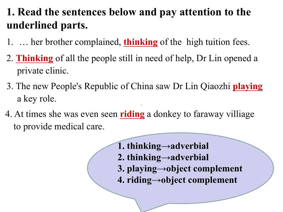 （新教材）人教版（2019）必修第三册英语Unit 2 Discovering Useful Structure ppt课件.pptx_第2页