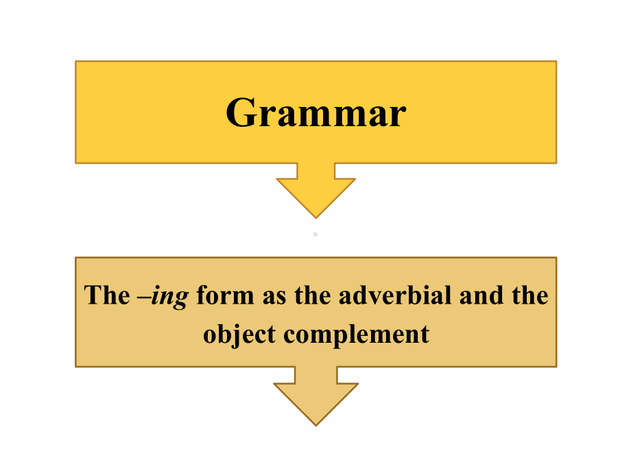 （新教材）人教版（2019）必修第三册英语Unit 2 Discovering Useful Structure ppt课件.pptx_第3页