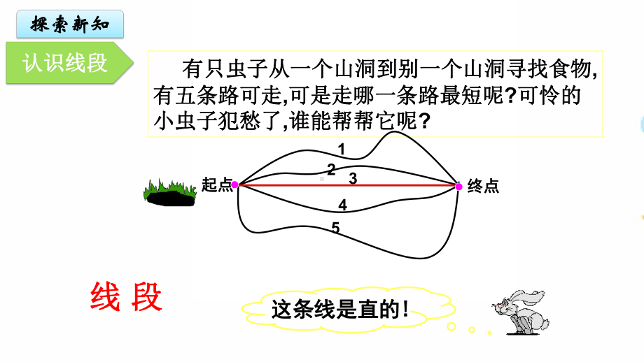 人教版四年级数学上册《线段、直线、射线和角》部编版PPT课件.pptx_第2页