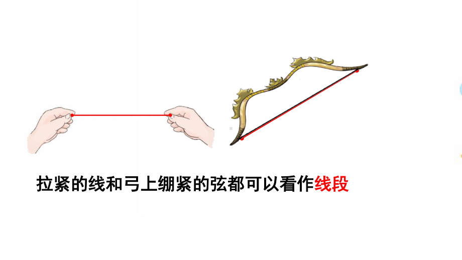 人教版四年级数学上册《线段、直线、射线和角》部编版PPT课件.pptx_第3页