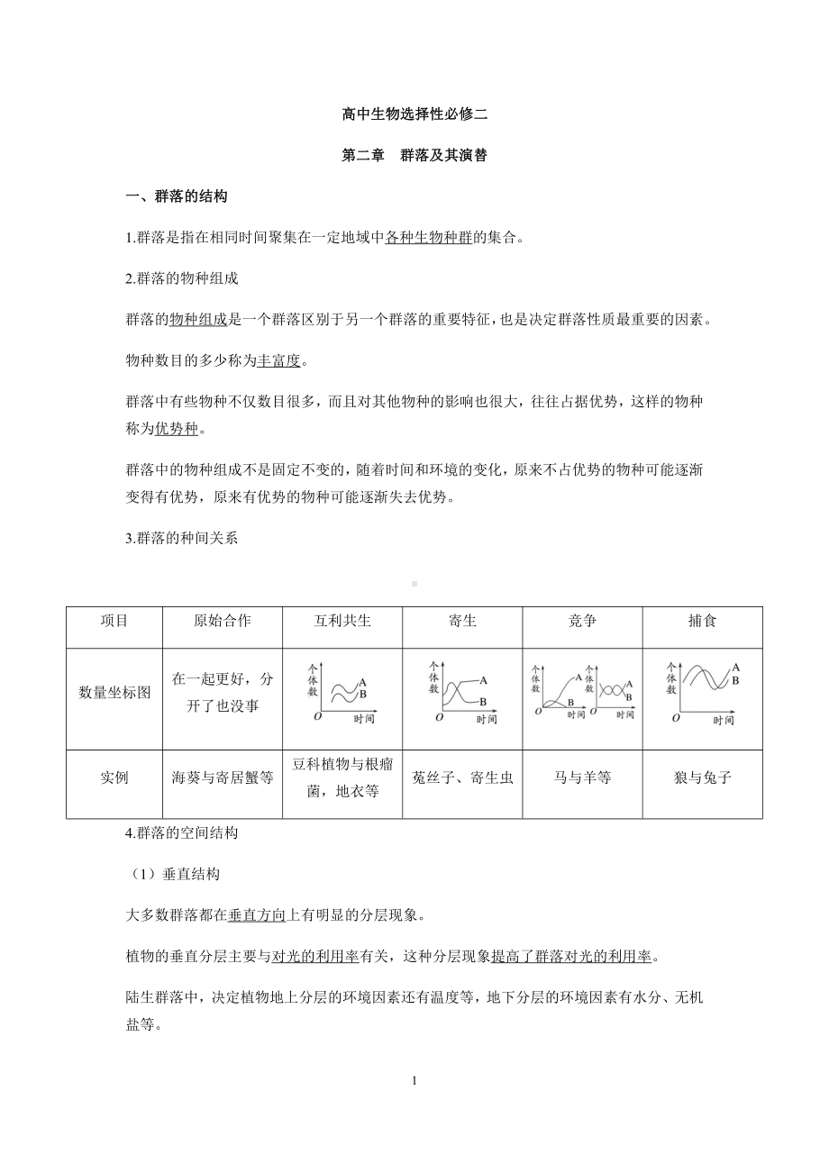 （新教材）人教版选择性必修第二册生物第二章群落及其演替考点梳理.docx_第1页