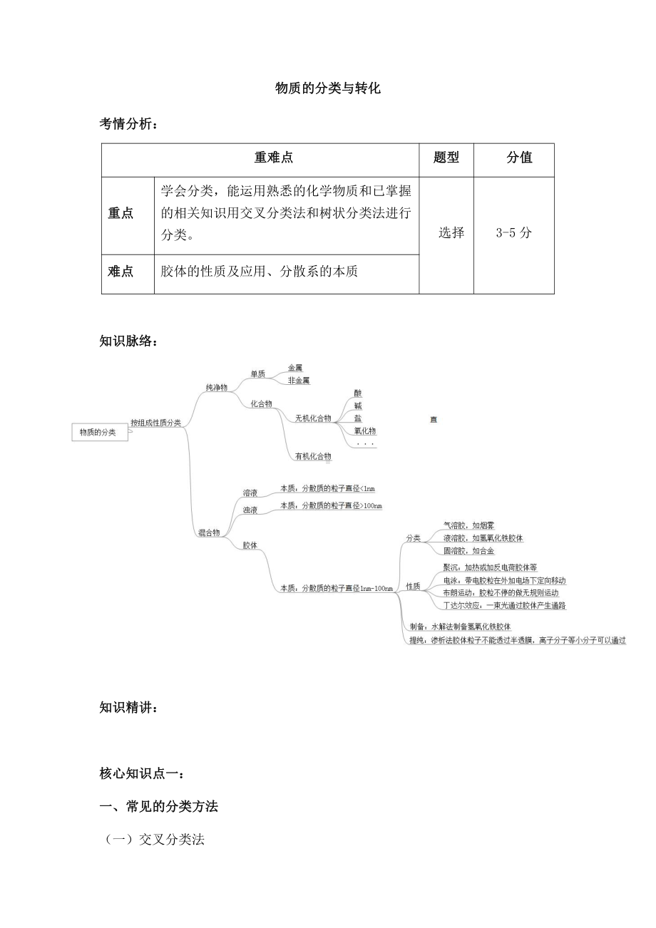 （2019新教材）人教版高中化学必修第一册知识讲义1.1物质的分类与转化.docx_第1页