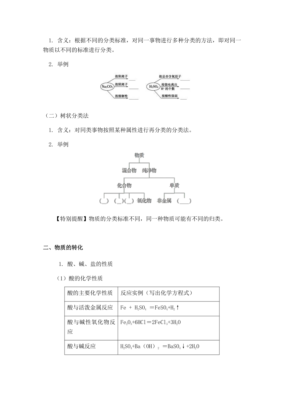 （2019新教材）人教版高中化学必修第一册知识讲义1.1物质的分类与转化.docx_第2页