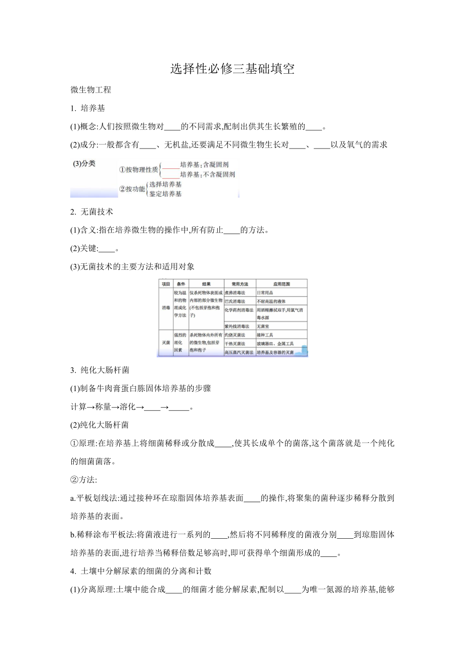 （2019新教材）人教版高中生物选择性必修3生物技术与工程 基础知识归纳.docx_第1页