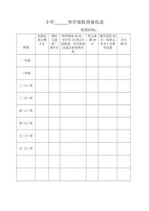 小学导学案检查量化表.doc