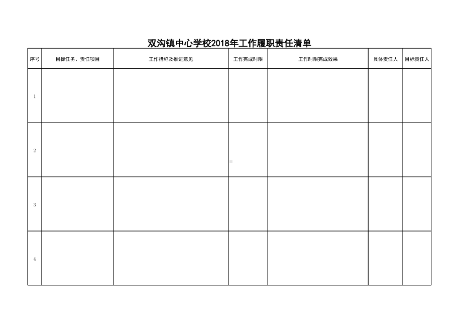 镇中心学校“落实年”履行三项职责工作目标责任清单.xlsx_第1页