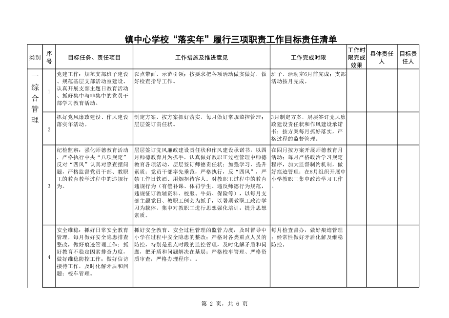 镇中心学校“落实年”履行三项职责工作目标责任清单.xlsx_第2页