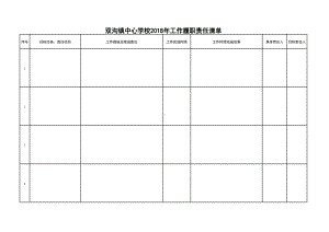 镇中心学校“落实年”履行三项职责工作目标责任清单.xlsx