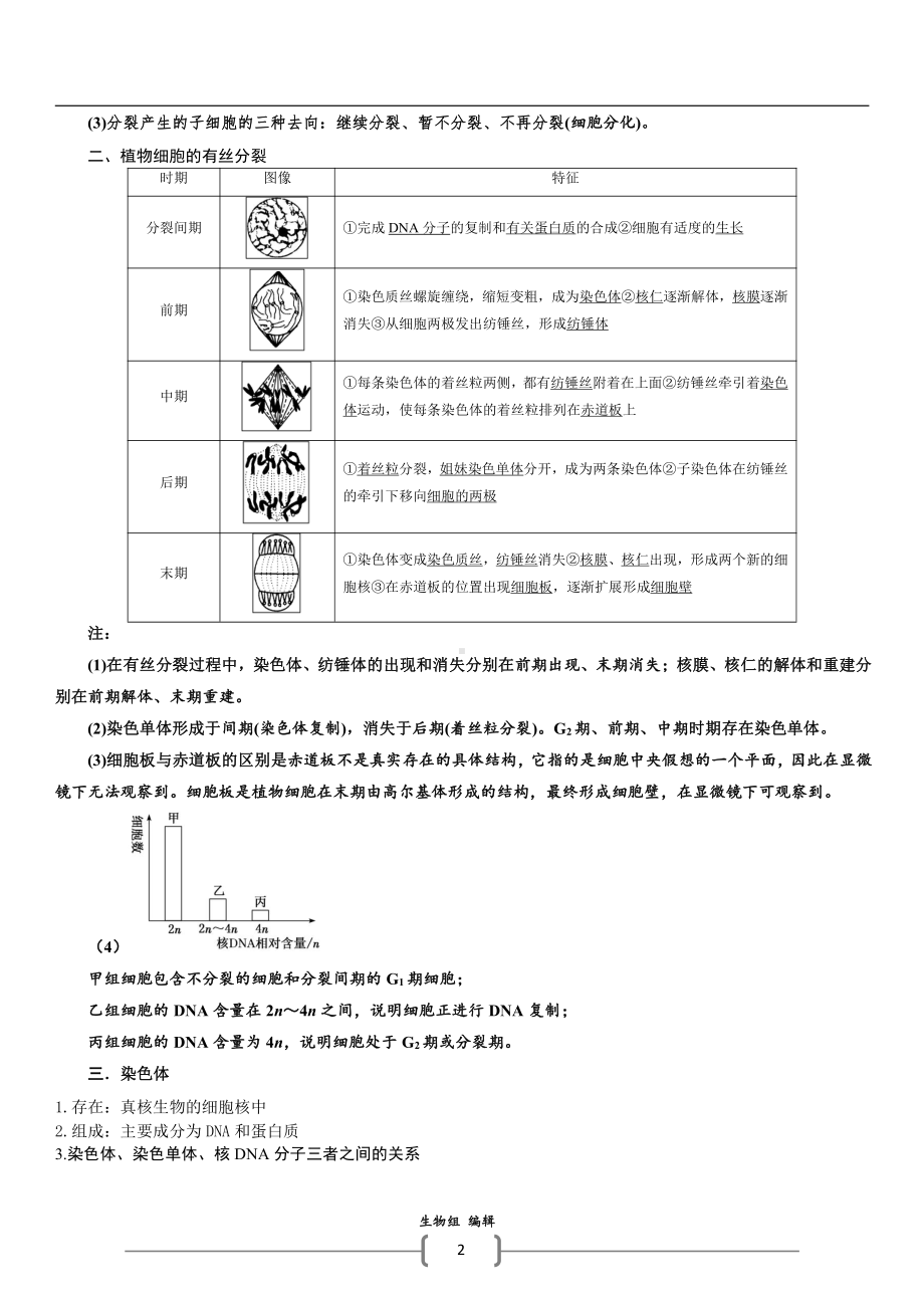 （2019新教材）人教版高中生物必修1第六章细胞的生命历程知识总结.docx_第2页