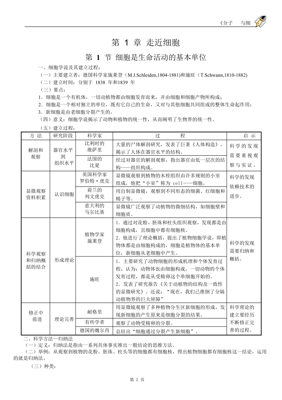 （2019新教材）人教版高中生物必修1分子与细胞基础知识梳理与归纳.doc_第2页