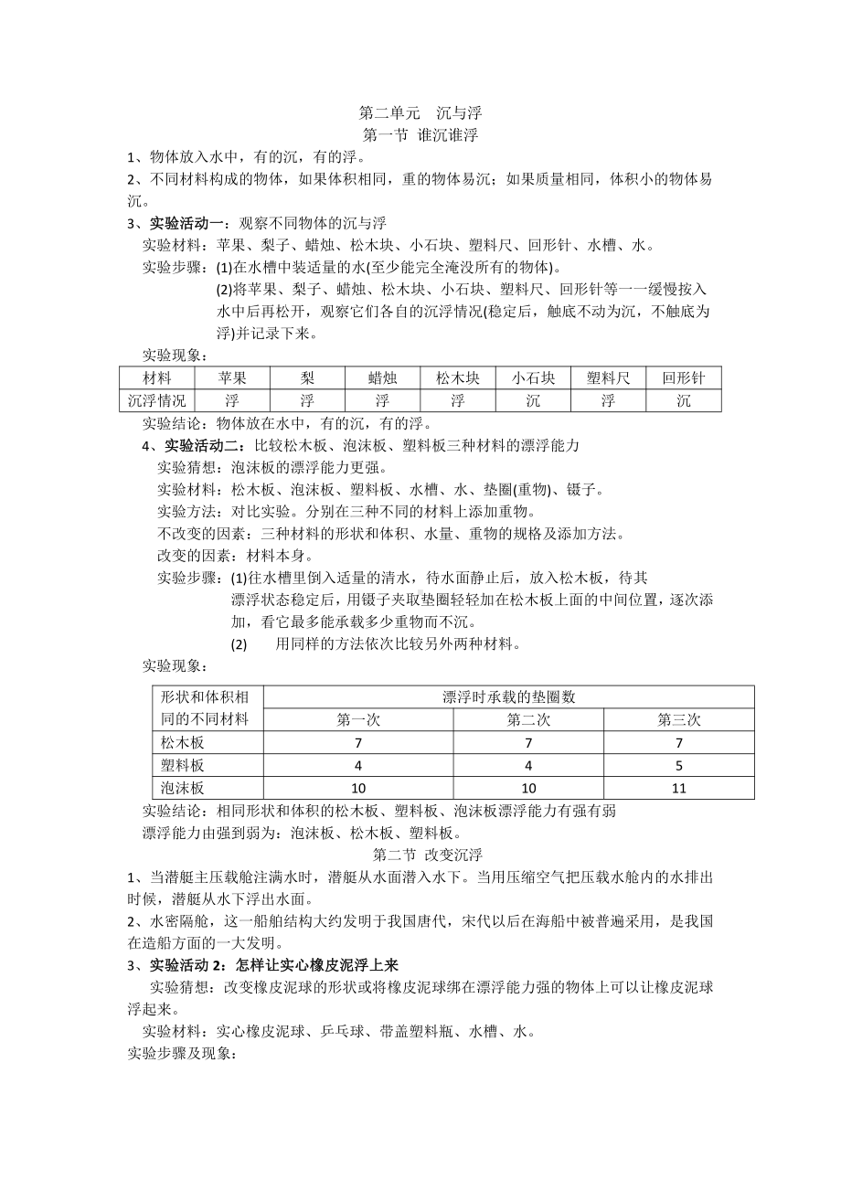 2021新湘教版五年级上册科学第二单元沉与浮 （知识点汇总）.doc_第1页