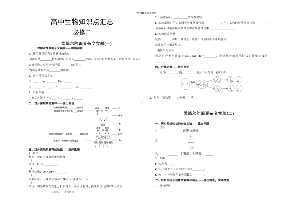 （2019新教材）人教版高中生物必修2 遗传与进化-知识点填空.doc_第1页