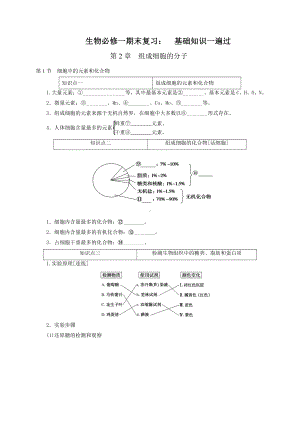 （2019新教材）人教版高中生物必修1第2章 组成细胞的分子 期末复习知识点一遍过.doc