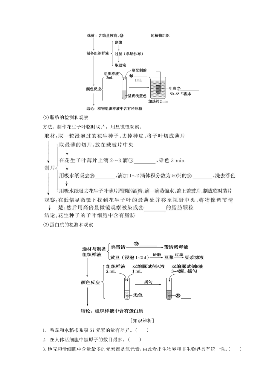 （2019新教材）人教版高中生物必修1第2章 组成细胞的分子 期末复习知识点一遍过.doc_第2页