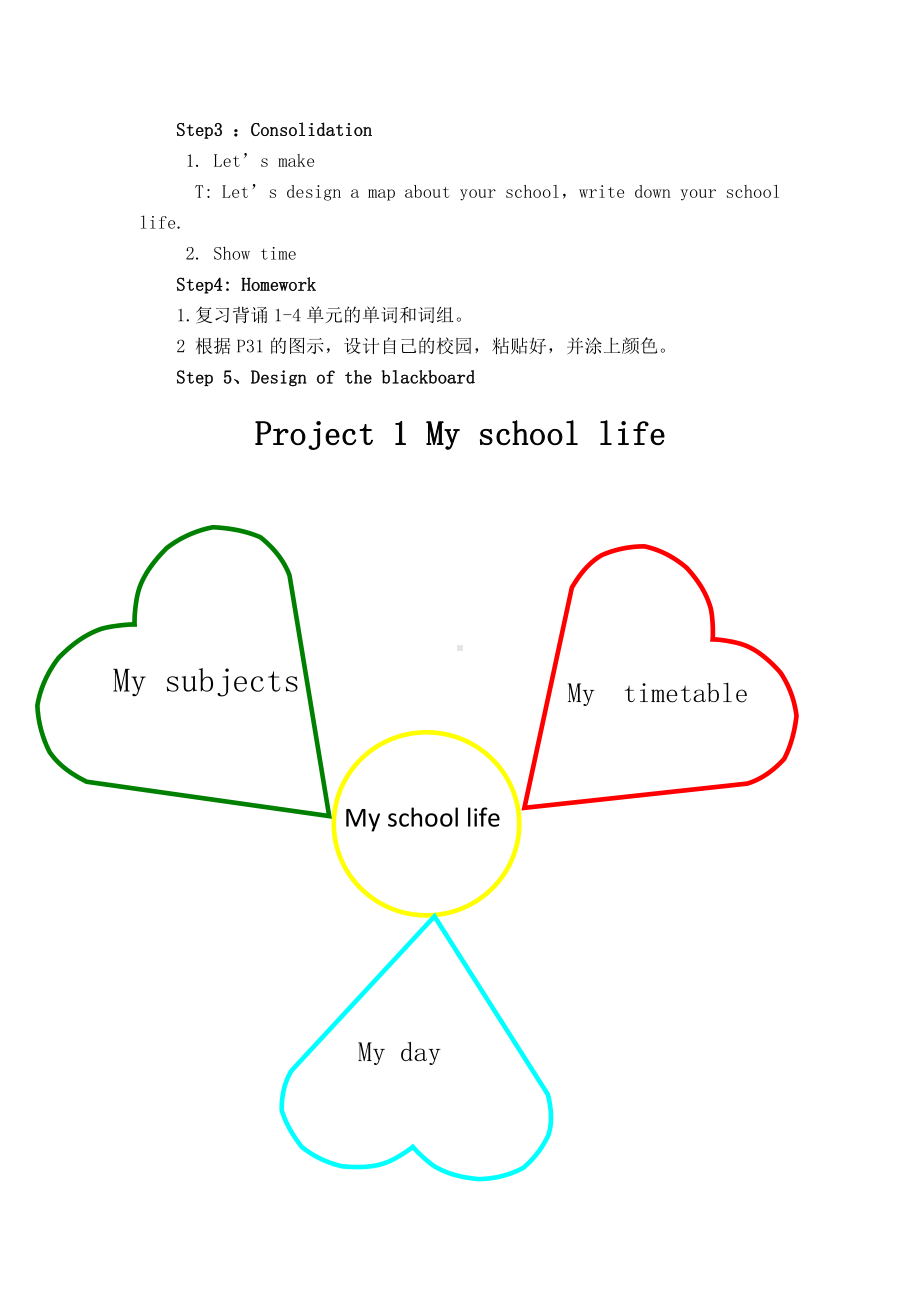 Project 1 My school life-Part A & B-教案、教学设计-市级公开课-新牛津译林版四年级下册英语(配套课件编号：40d66).doc_第3页