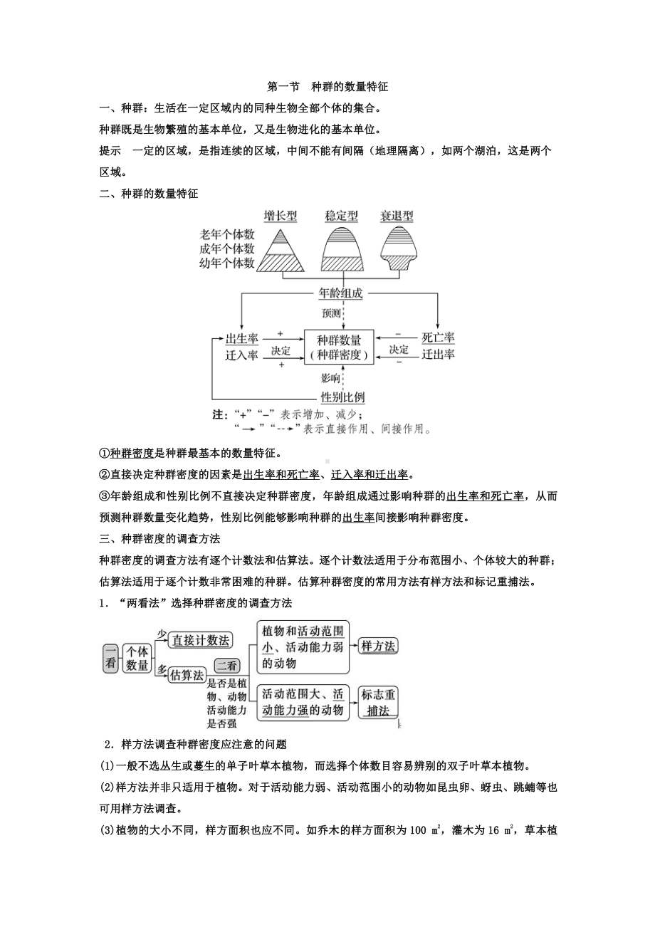 （2019新教材）人教版高中生物选择性必修2第1章 种群及其动态 期末复习知识点总结.doc_第1页