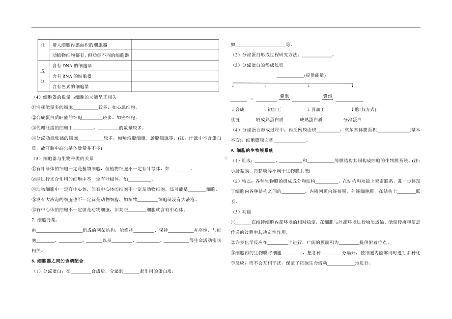 （2019新教材）人教版高中生物必修1必修1 基础知识填空（五）.docx_第3页