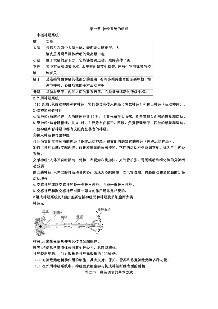 （新教材）2019人教版高中生物选择性必修1第2章 神经调节 期末复习知识点总结.doc_第1页