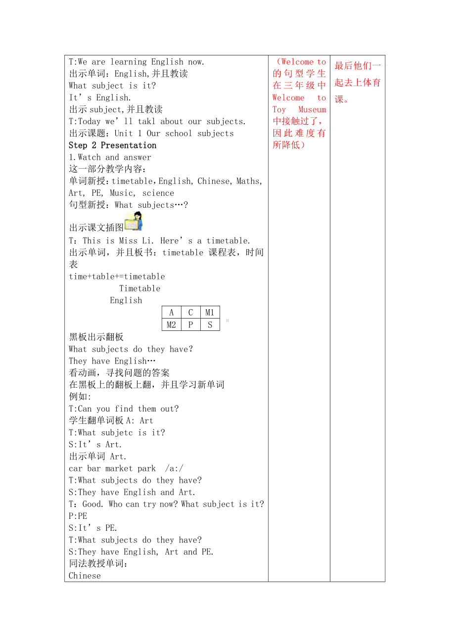 Unit 1 Our school subjects-Story time-教案、教学设计-市级公开课-新牛津译林版四年级下册英语(配套课件编号：504b3).doc_第2页