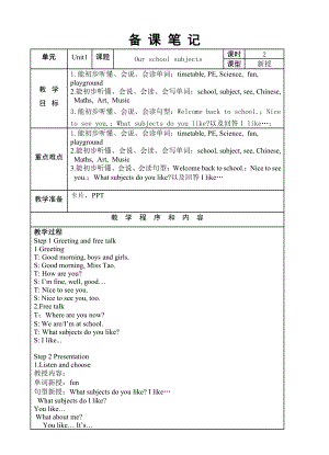 Unit 1 Our school subjects-Sound time, Rhyme time, Checkout time & Ticking time-教案、教学设计--(配套课件编号：a2028).doc