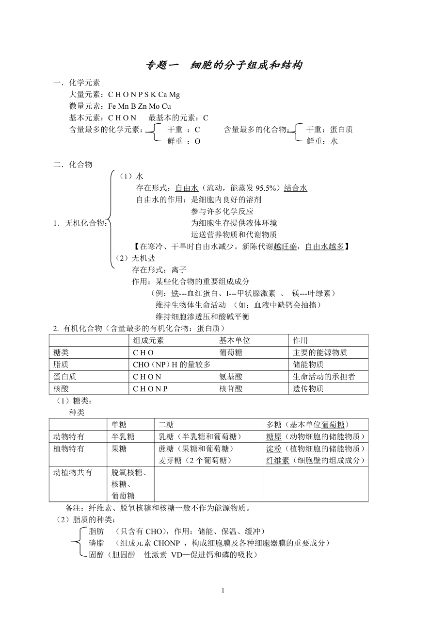 （2019新教材）人教版高中生物必修1知识点整理 (2).doc_第1页