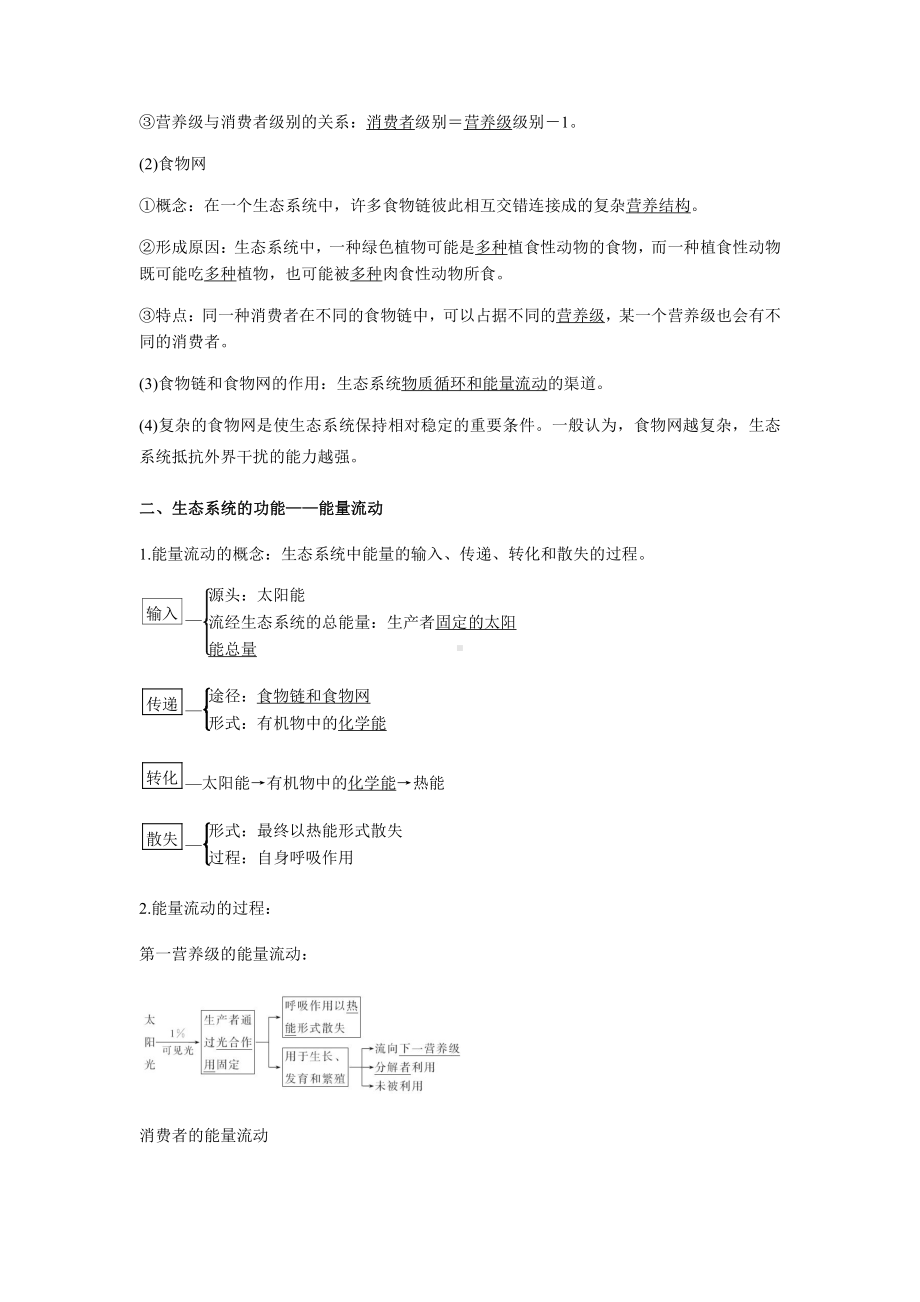 （2019新教材）人教版高中生物选择性必修2第三章生态系统及其稳定性考点梳理.docx_第2页