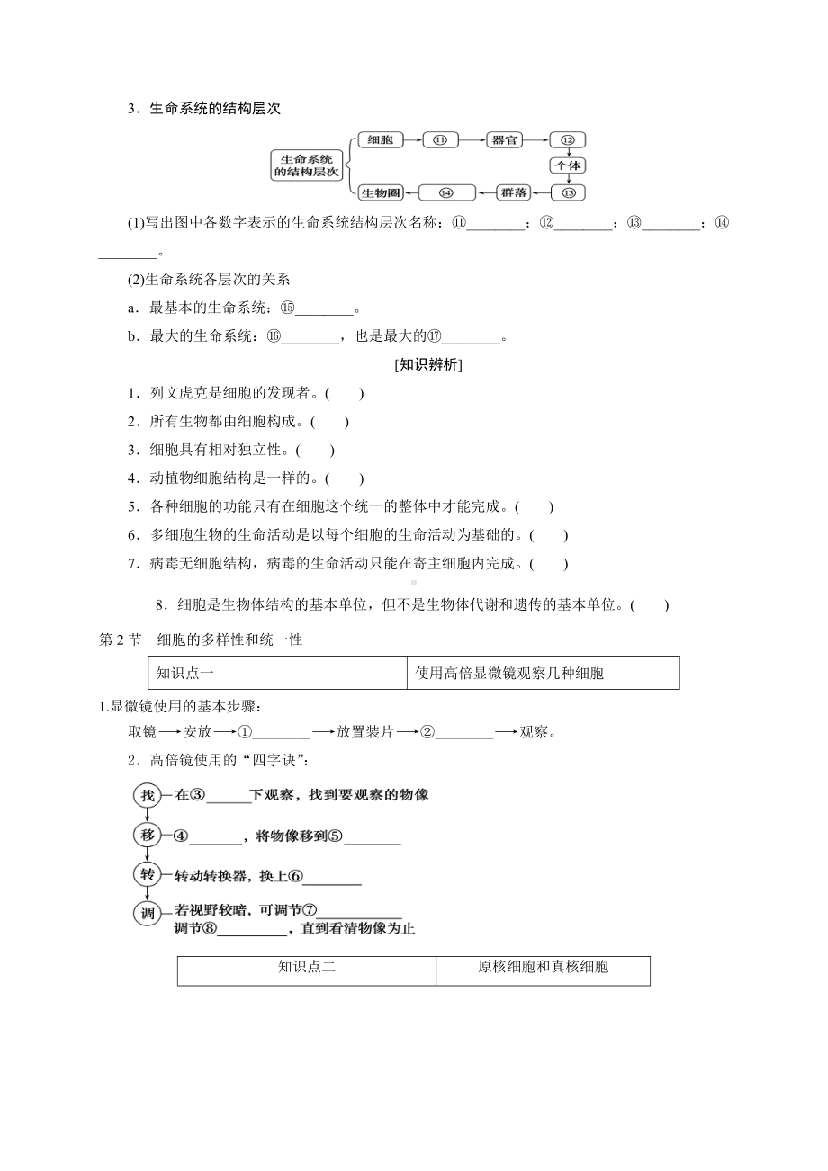 （2019新教材）人教版高中生物必修1第1章 走近细胞 期末复习知识点一遍过.doc_第2页