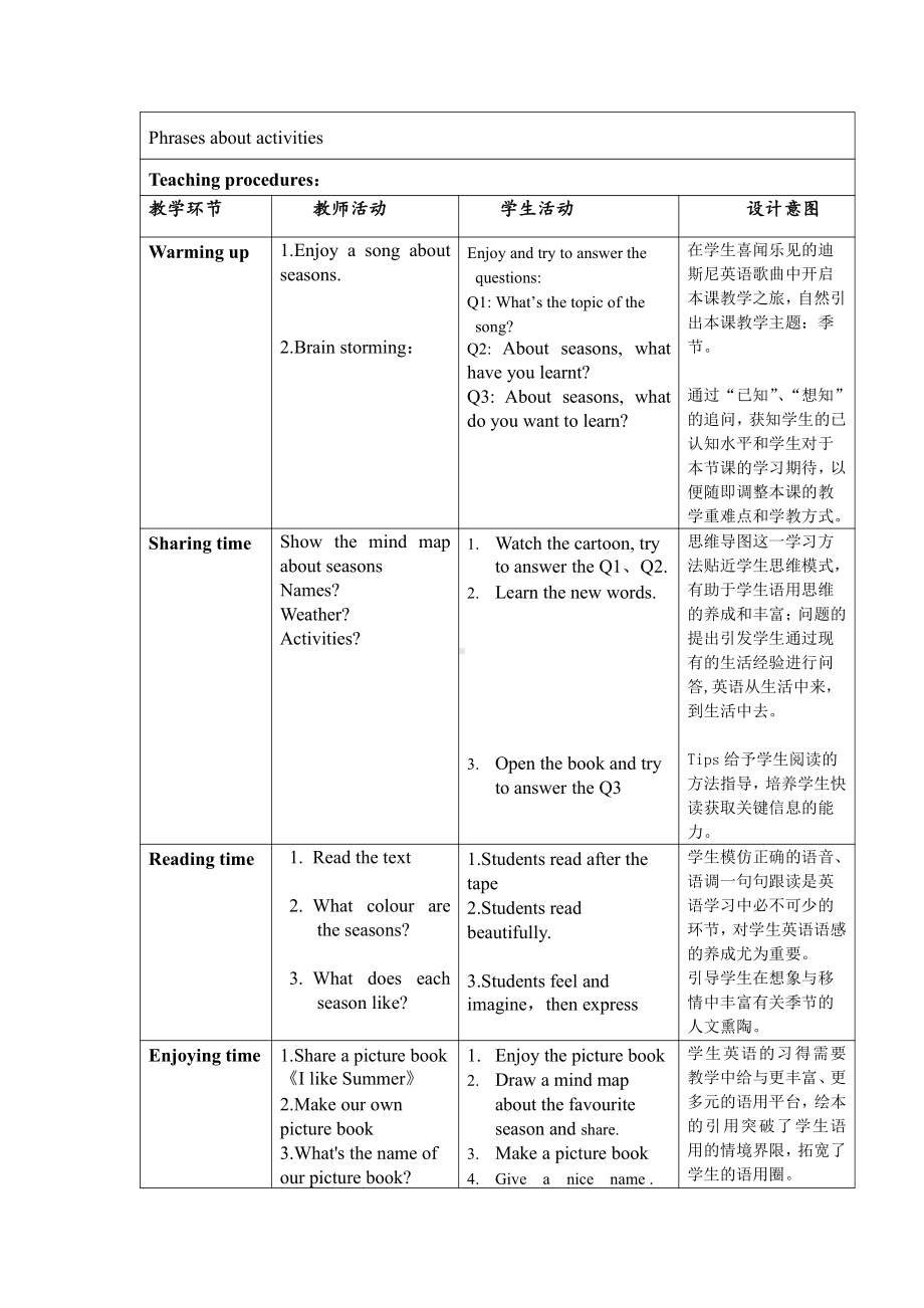 Unit 5 Seasons-Story time-教案、教学设计-部级公开课-新牛津译林版四年级下册英语(配套课件编号：51468).doc_第2页