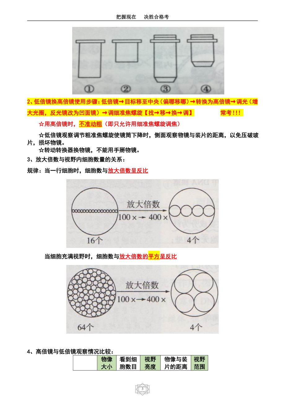 （2019新教材）人教版高中生物必修1知识点整理.doc_第3页