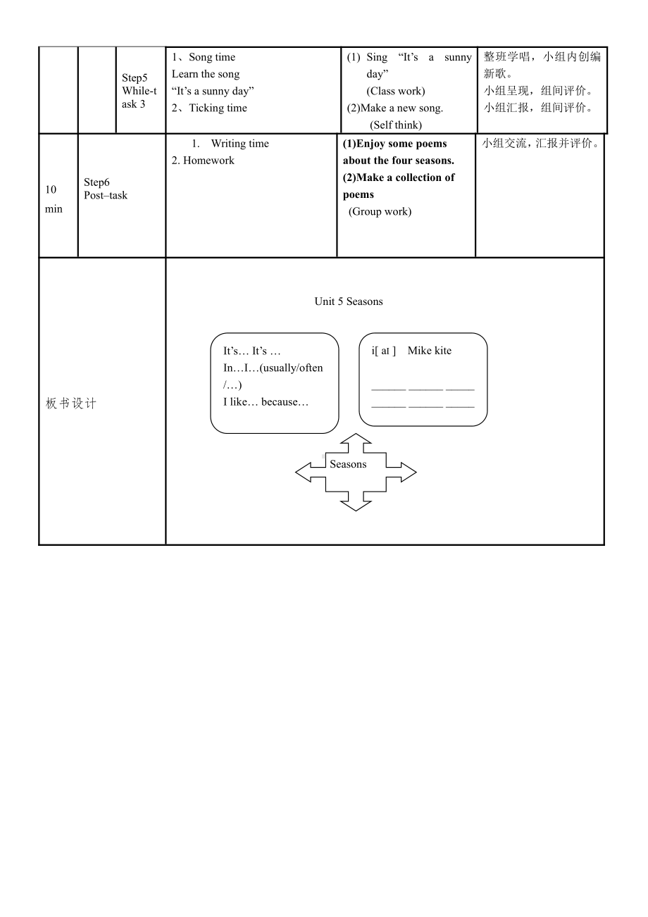Unit 5 Seasons-Sound time, Song time, Checkout time & Ticking time-教案、教学设计-市级公开课-新牛津译林版四年级下册英语(配套课件编号：d0f3c).docx_第2页