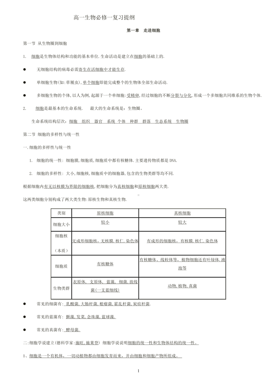 （2019新教材）人教版高中生物必修1知识点总结(全).doc_第1页