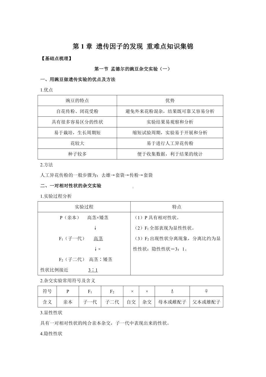 （2019新教材）人教版高中生物必修2期末复习重难点知识集锦 第1章 遗传因子的发现（知识点）.doc_第1页