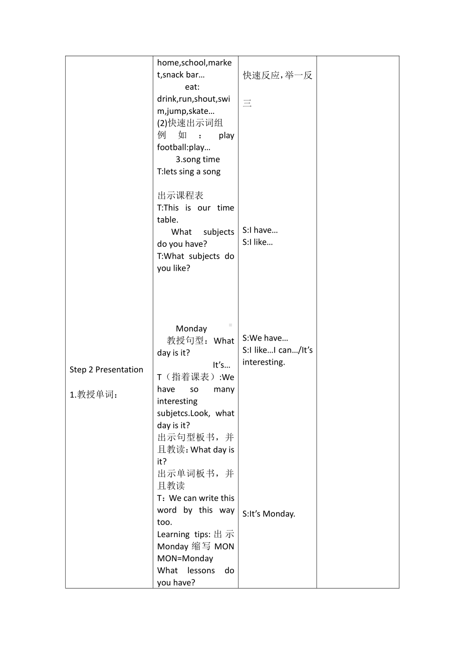 Unit 2 After school-Story time-教案、教学设计-市级公开课-新牛津译林版四年级下册英语(配套课件编号：501ce).docx_第2页