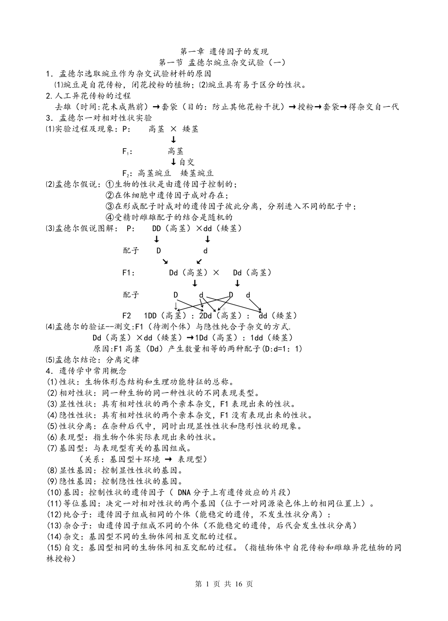 （2019新教材）人教版高中生物必修2部分知识点总结.doc_第1页